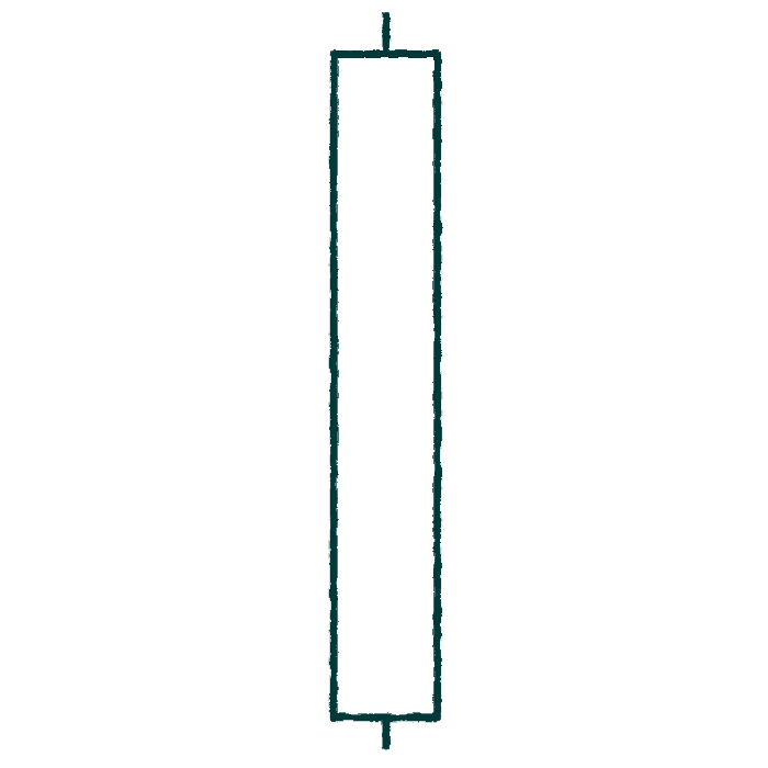 candlestick bar chart<br />
